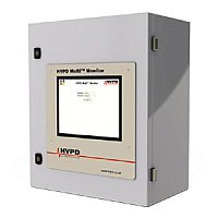 HVPD Multi Permanent Monitor