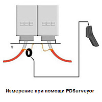 Измерение индукционным датчиком